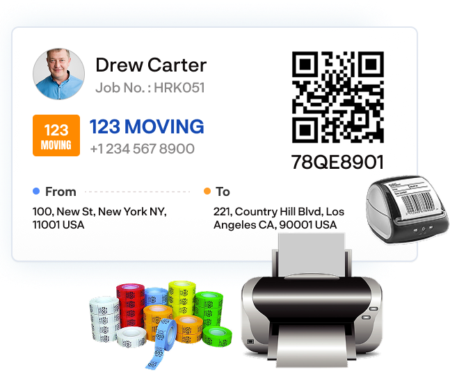 flexible labeling