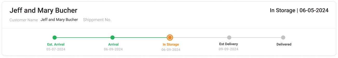 Paperless Warehouse