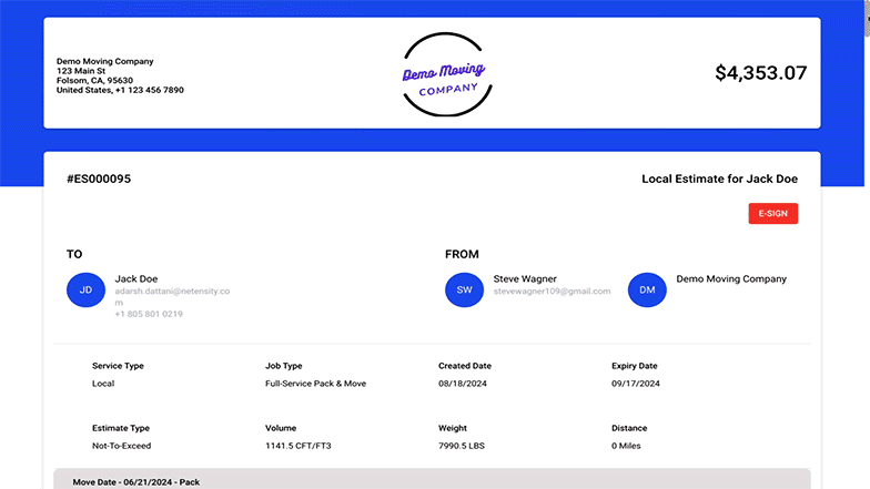 Professional Estimates