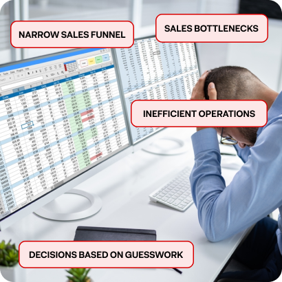 Frustrated operator facing spreadsheets with labels: narrow sales funnel, sales bottlenecks, inefficient operations, and decisions based on guesswork