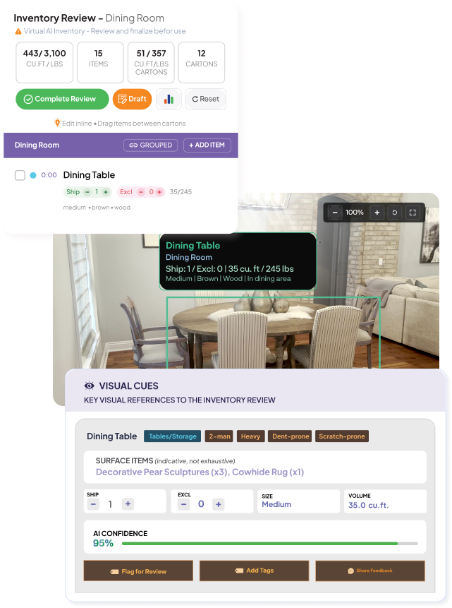 Lead funnel dashboard showing sales source performance, ROI, and cost per lead in Movegistics CRM.
